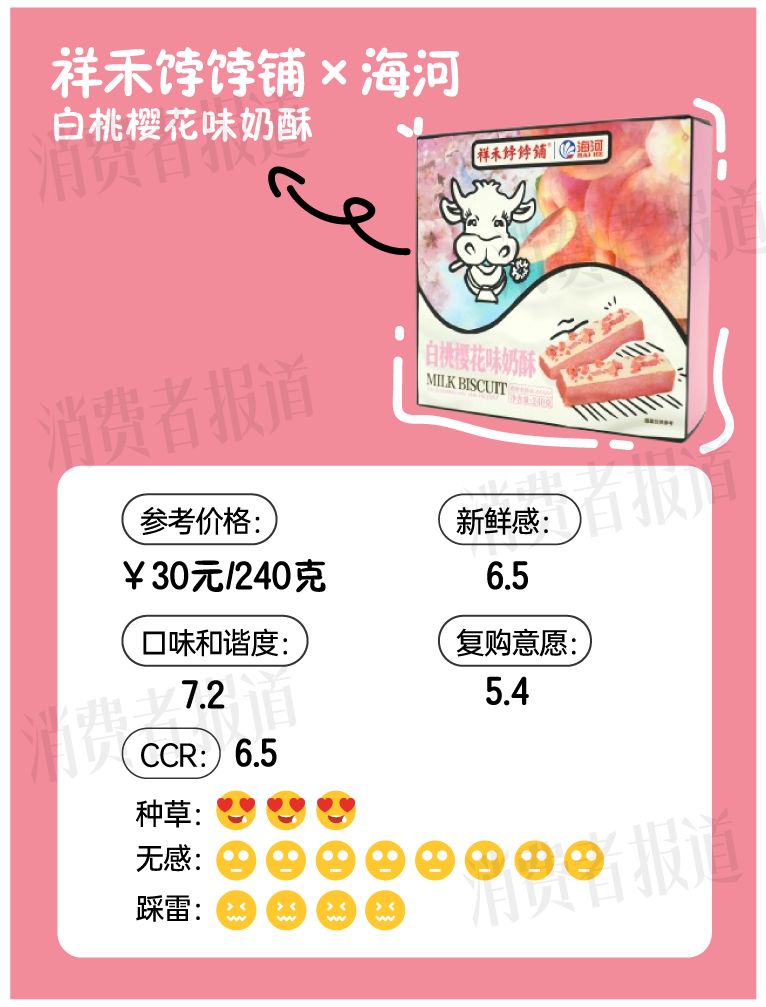 越来越抽象“显眼包”六神、太二又出手了龙8头号玩家9款联名零食测评：追剧零食(图8)