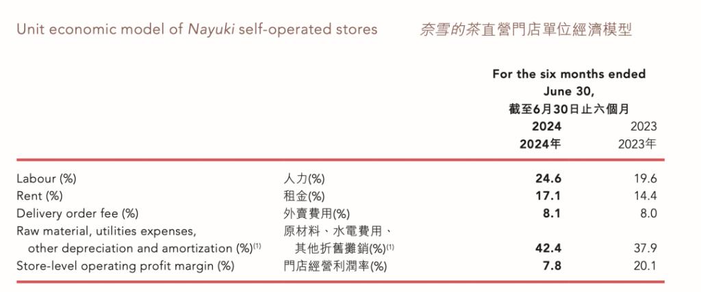 白手起家的亿万富豪年轻人却快喝不动了lo